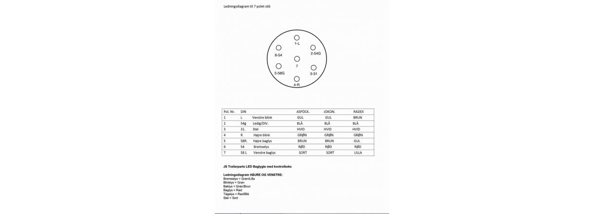 Ledningsdiagram til 7 polet trailerstik